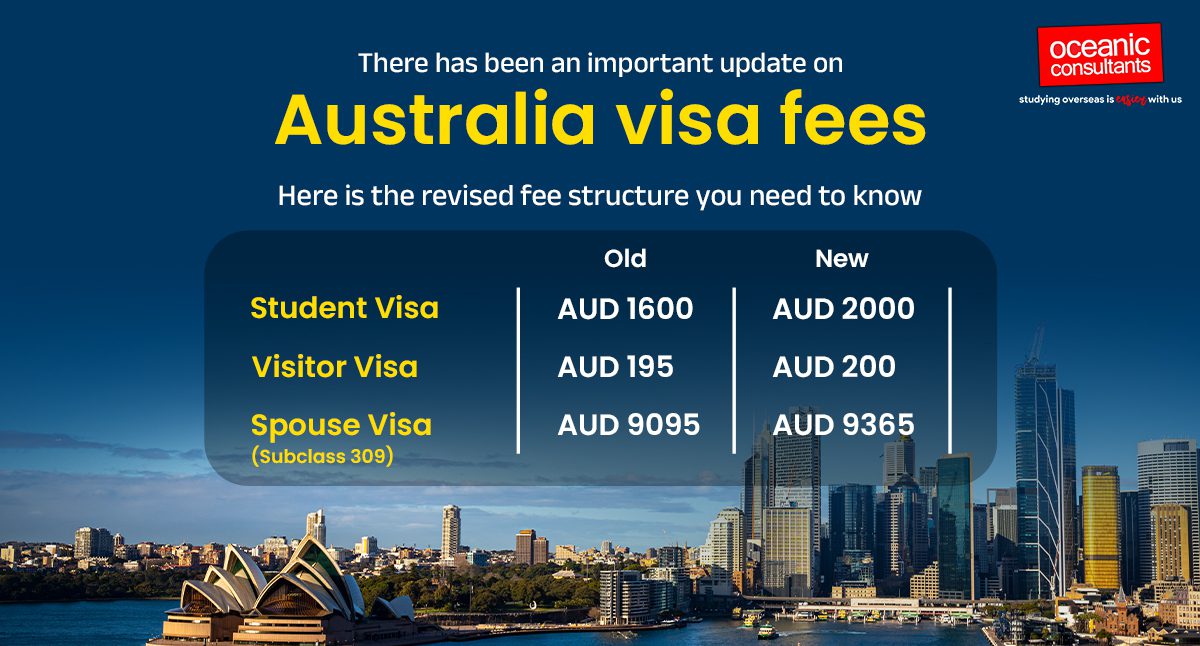 Australia Fees Update