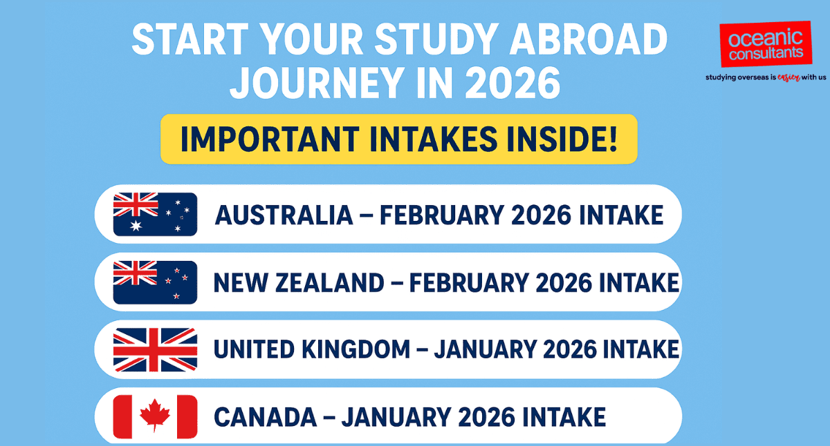 Study Abroad Journey - Oceanic Consultants